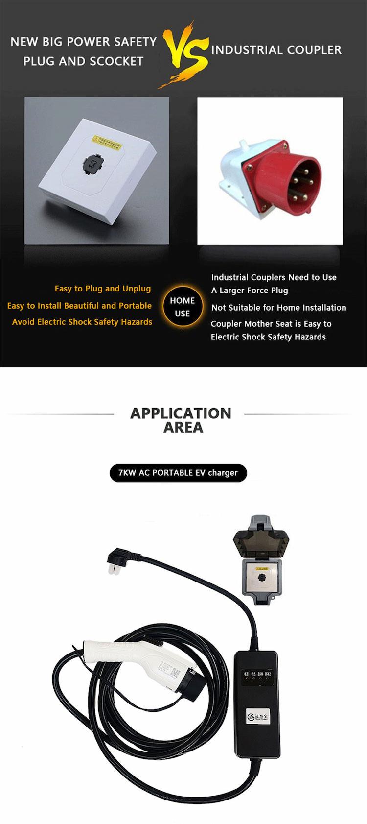 Introduction to Mobile Charging Connectors and Wall Mounted Chargers for Electric Vehicles